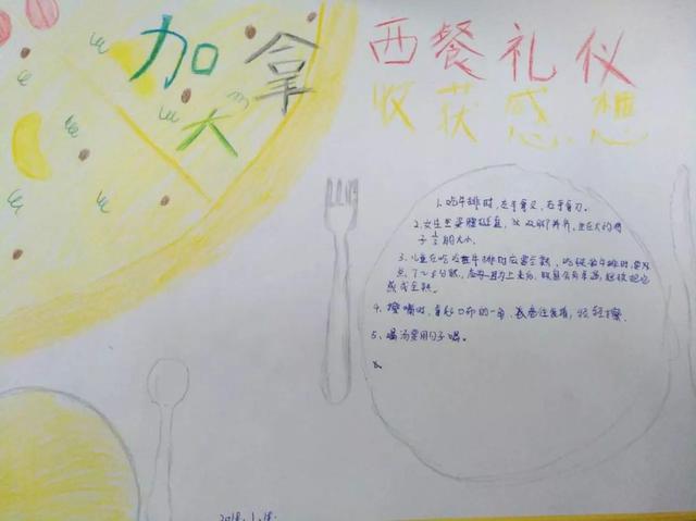 艾瑞德国际学校举办加拿大研学“西方礼仪”交流会