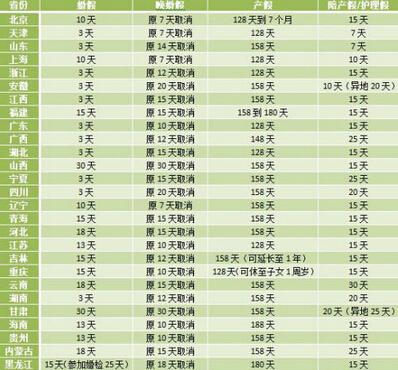 河南省人口计生系统_医药卫生报数字报(3)