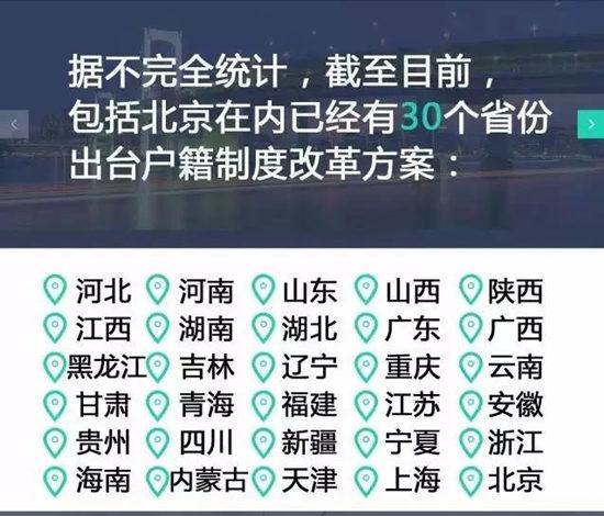 河南等30個省取消農業(yè)戶口 將這樣影響你的生活