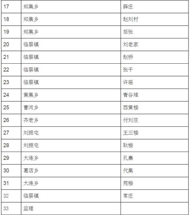 34ƶ·Ҫ 쿴Ǵ