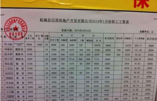 网友晒河南某公司保安工资 最高达9600(图)