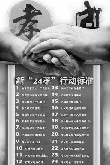 新“24孝”标准：能做到一条就尽量去做一条