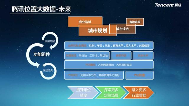 河南首个旅游大数据报告发布,新乡开启beplay软件营销新时代