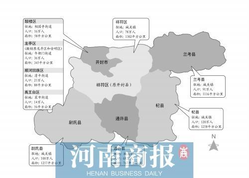 开封市区人口_开封市区地图