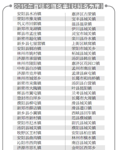 2019乡镇经济运行报告_xx乡镇经济运行分析报告
