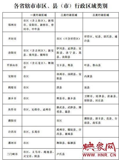 河南省上调最低工资标准 郑州月最低1600元