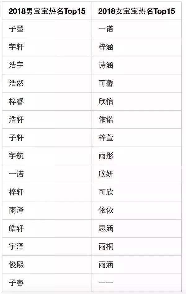 河南有多少人与你同名同姓?微信这个功能一查便知