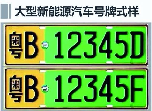 郑州新能源汽车后天启用新号牌 比普通车牌多1位