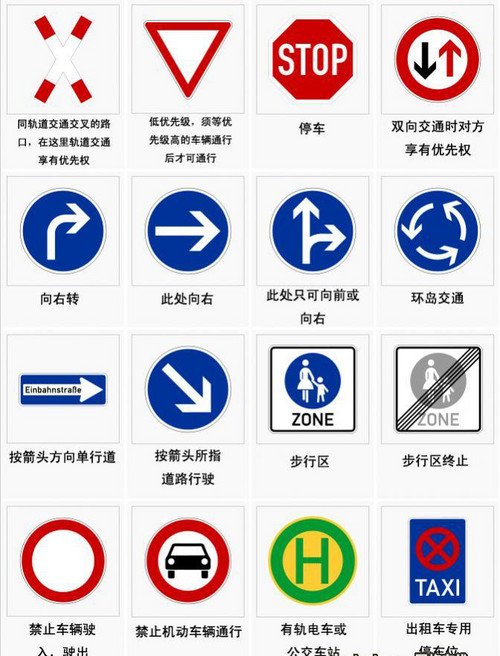 >> 文章内容 >> 欧洲自驾交通规则须知  欧洲自驾哪些交通标示和法规