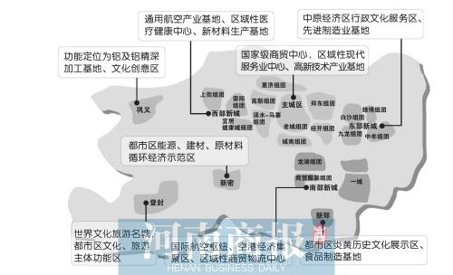 郑州中心城区常住人口_2016年郑州中心城区常住人口超600万(2)