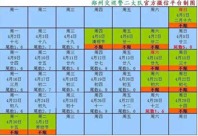 郑州4月限行日历:清明、五一两个假期都有变化