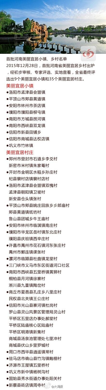 首批河南美丽宜居乡村出炉 全省35个村庄入选