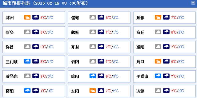 大年初一河南全省大范围迎小雨 气温跳水