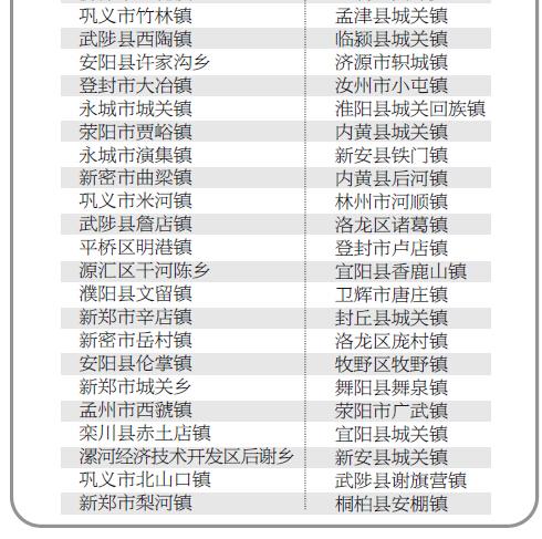 回郭镇gdp_回郭镇夜市摆摊图片(3)