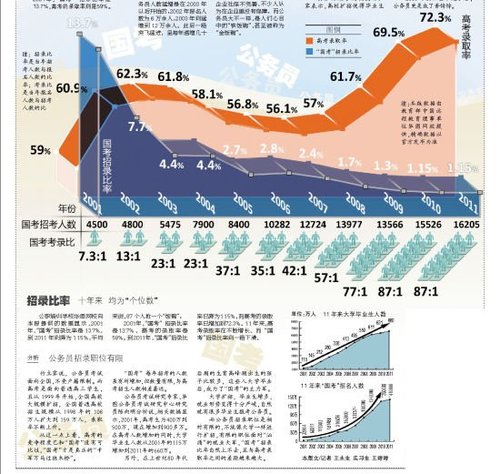 国家人口_美国人口(3)