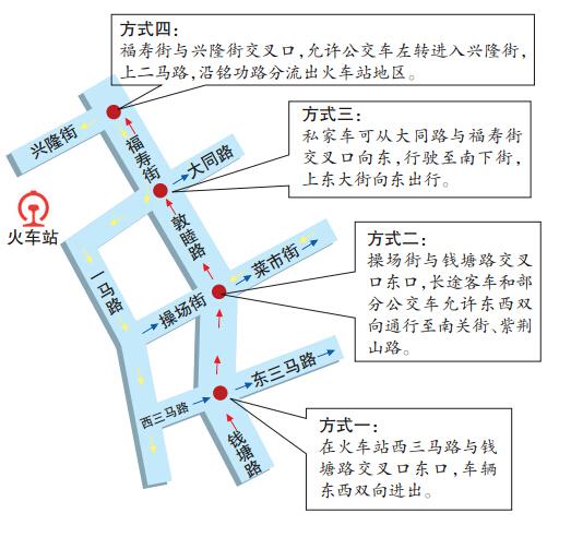 国庆车流量井喷 交警发布郑州火车站附近出入图