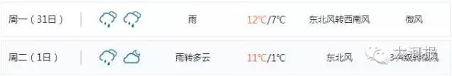 河南迎断崖式大降温！郑州要下13天雨 最低1℃