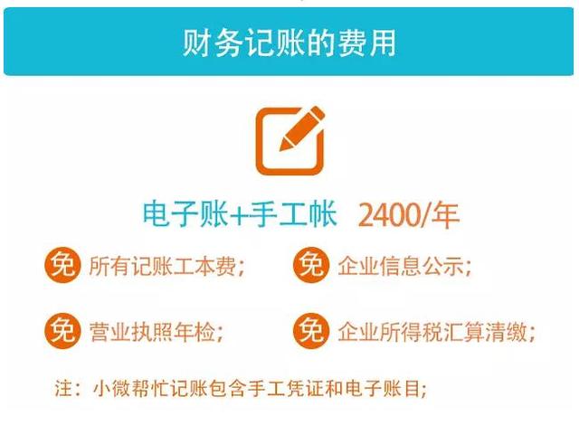 一张图看懂在郑州开公司成本有多高