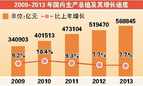 形态gdp_泽塔奥特曼形态图片(2)