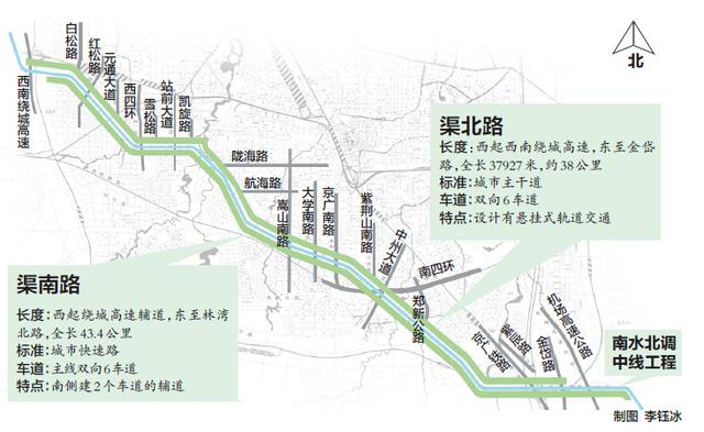 昨日新鲜出炉的我市南水北调总干渠两侧道路规划,正是按生态廊道的