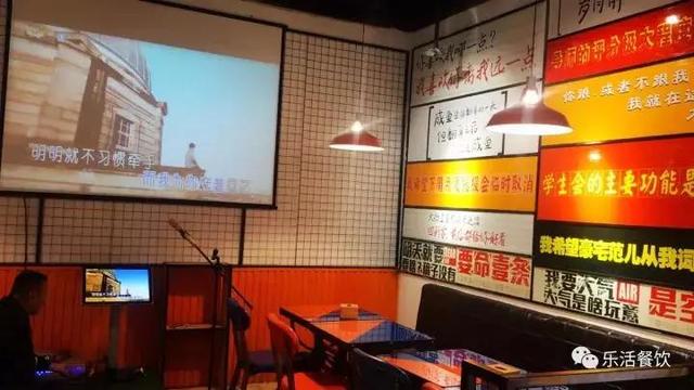 70���贴ҵ��׬5000 ����Ŀ�ô�ҵ��Ϊ����