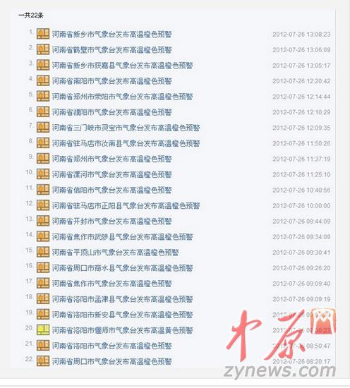郑州今日气温高达39度 22个地区发高温预警
