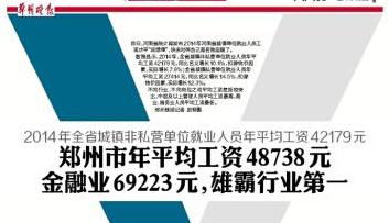河南上年各地人均工资排行出炉 郑州4.8万居榜