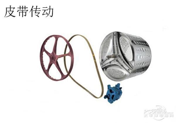 洗衣机选购防坑指南！只要记住5点就够了