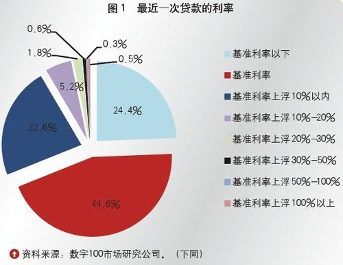 我国人口多弊大于利_旅游贸易逆差弊大于利 中国人为何更爱在境外花钱(2)