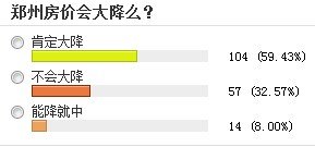 GDP掺水的城市_中国城市gdp排名2020(3)