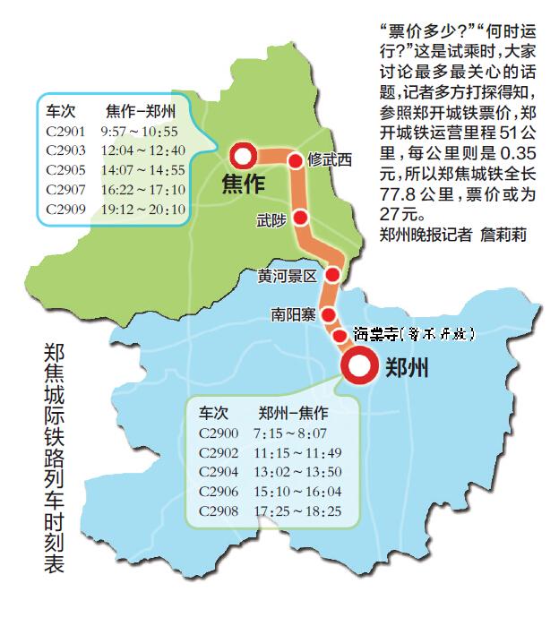 郑焦城铁全天对开10趟车 最早一班7∶15开出