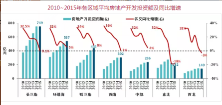 中国人口最多城市排名_2016年中国人口最多的城市排名,中国人口最多的城市最(3)