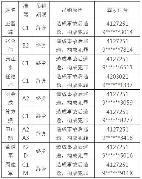 鹿邑任集人口(3)