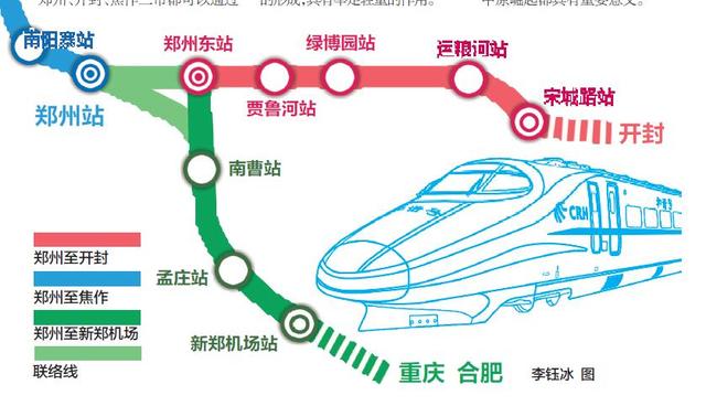 郑机城际铁路是我省第一批开工建设的城际铁路之一,也是我省城际铁路