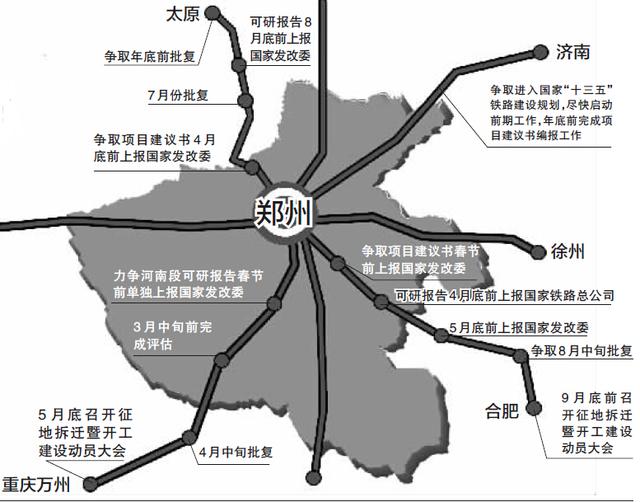 今年咱省高铁这样修 郑机城际11月底前开通运营