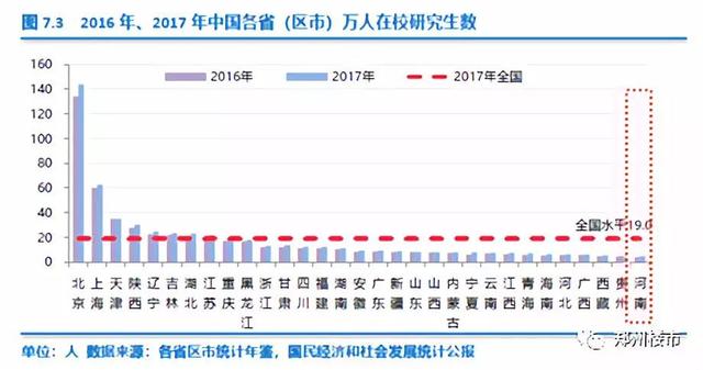 沭阳人均倒数_沭阳地图