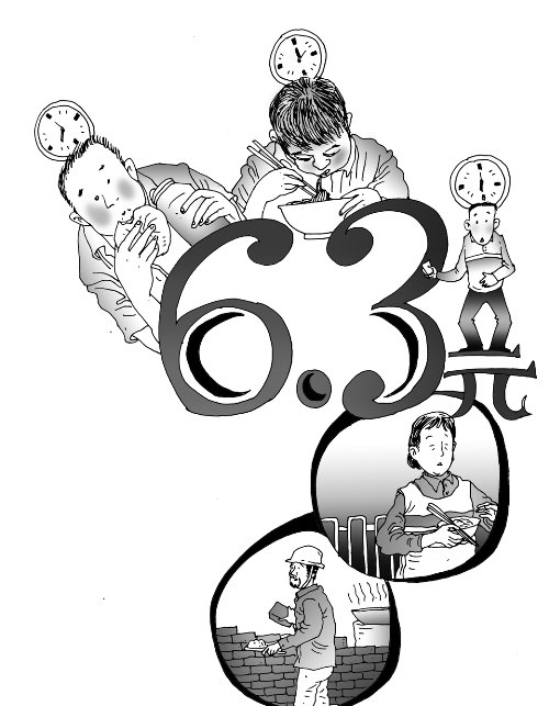 体验六块三过一天 七成多网友认为标准太低