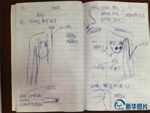 柳州催乳师收入(2)