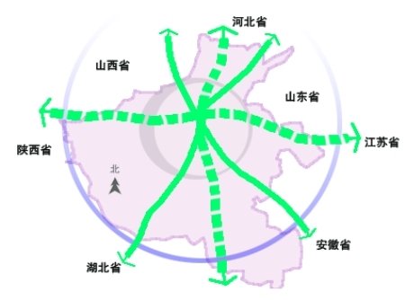 郑州将建8个城市功能区 都将和市区一样宜居