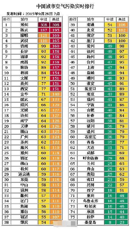 河南严禁秋季秸秆焚烧 发现一个火点扣款50万