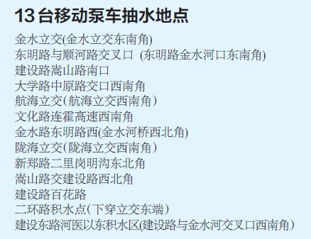 郑州39个积水路段公布 雨天经过这些路段要小心