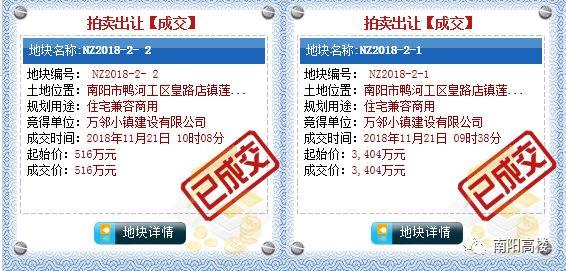39150万元新地王top金科首入南阳逆风翻盘白河南