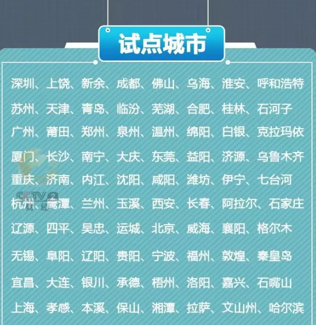 河南人注意！明年将变神器 3市成试点