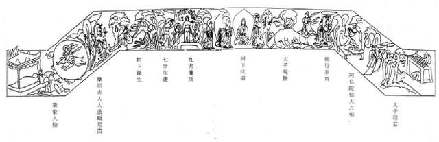 龙门石窟里的连环画故事