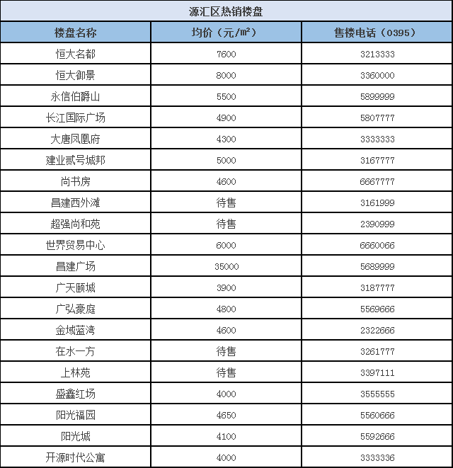 漯河网站优化报价 腾讯网