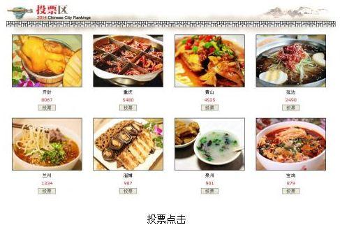 2020中国美食城市排名_2020中国区域特色研究型大学排名湖南师大第一