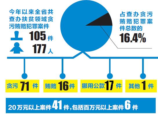 实有人口专项总结_实有人口专项组工作职责图片(2)