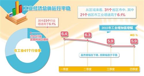 必须把改善供给侧结构_供给侧改革是什么意思_改善供给侧结构,通过