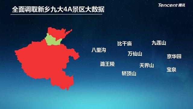 河南首个旅游大数据报告发布,新乡开启beplay软件营销新时代