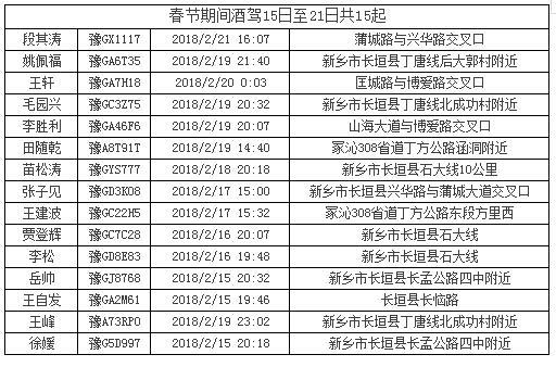 长垣县人口多少_长垣概况